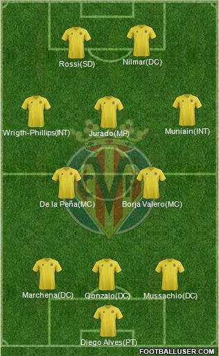 Villarreal C.F., S.A.D. Formation 2011