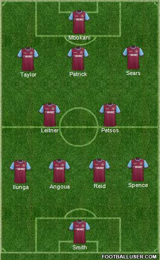 West Ham United Formation 2011