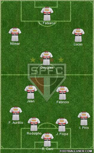 São Paulo FC Formation 2011