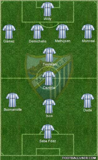 Málaga C.F., S.A.D. Formation 2011