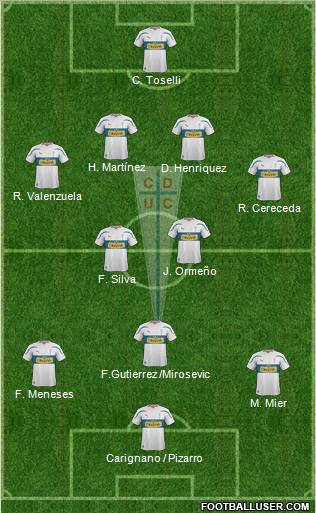 CD Universidad Católica Formation 2011