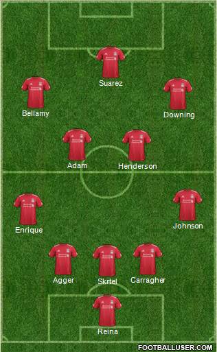 Liverpool Formation 2011
