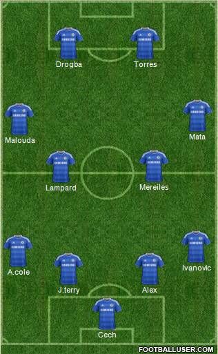 Chelsea Formation 2011