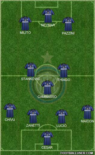 F.C. Internazionale Formation 2011