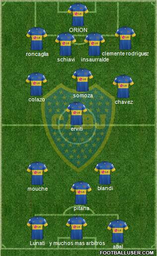 Boca Juniors Formation 2011