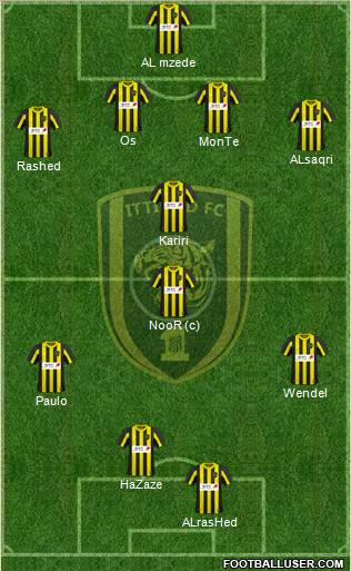 Al-Ittihad (KSA) Formation 2011
