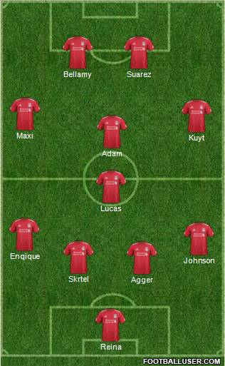 Liverpool Formation 2011