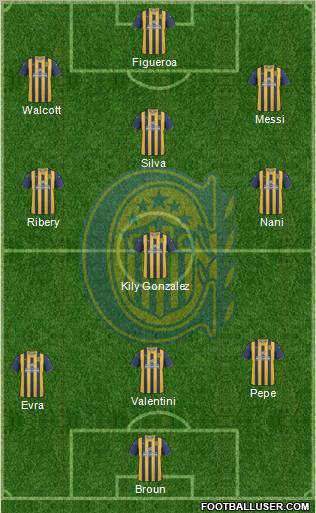 Rosario Central Formation 2011