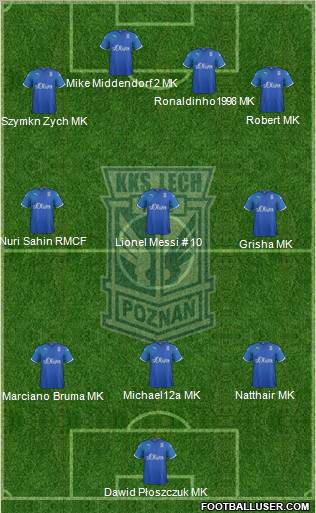 Lech Poznan Formation 2011