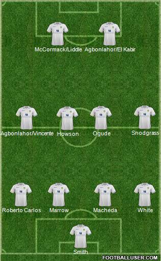 Leeds United Formation 2011