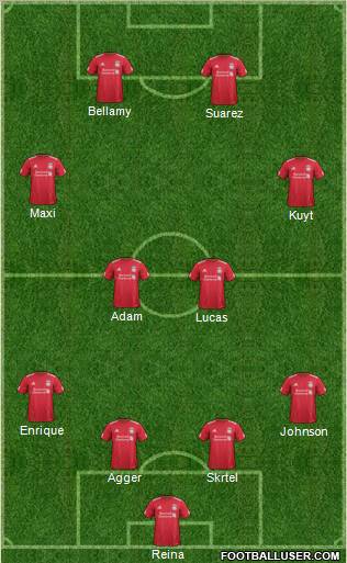 Liverpool Formation 2011