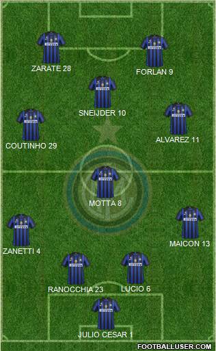 F.C. Internazionale Formation 2011