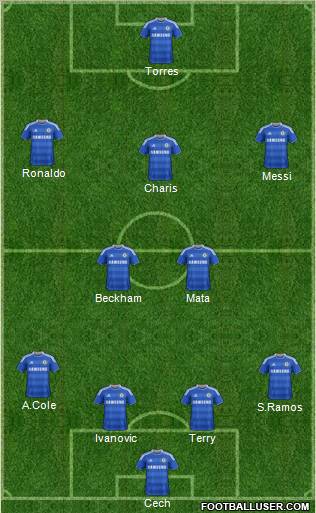 Chelsea Formation 2011