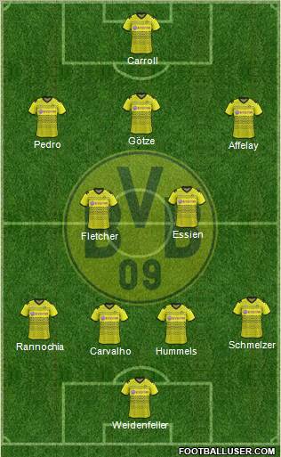 Borussia Dortmund Formation 2011