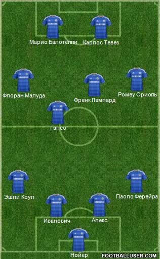 Chelsea Formation 2011