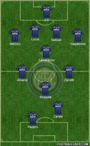 F.C. Internazionale Formation 2011