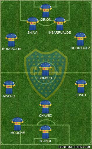 Boca Juniors Formation 2011