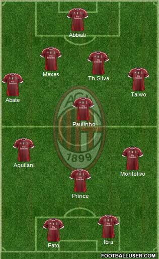 A.C. Milan Formation 2011