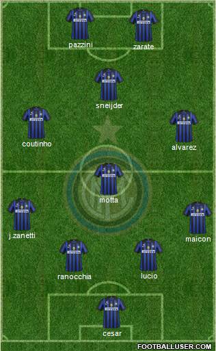 F.C. Internazionale Formation 2011