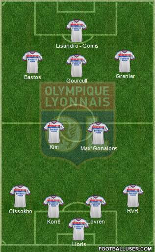 Olympique Lyonnais Formation 2011