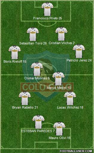 CSD Colo Colo Formation 2011