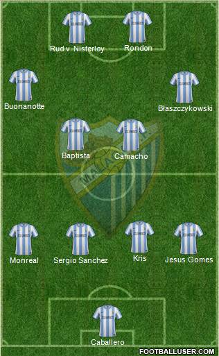 Málaga C.F., S.A.D. Formation 2011