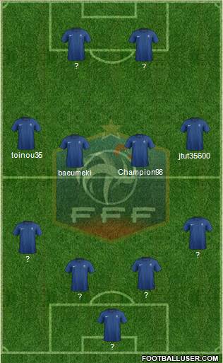 France Formation 2011
