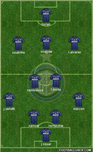F.C. Internazionale Formation 2011
