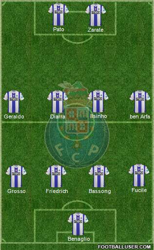Futebol Clube do Porto - SAD Formation 2011