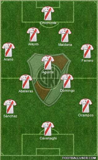 River Plate Formation 2011