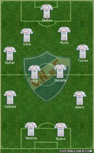 Club Nacional de Football football formation