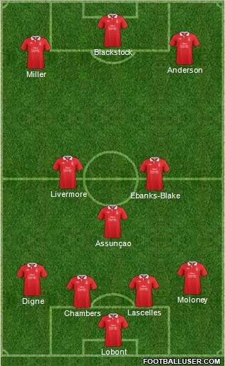 Nottingham Forest Formation 2011