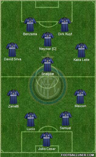 F.C. Internazionale Formation 2011