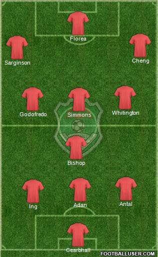 Malawi Formation 2011
