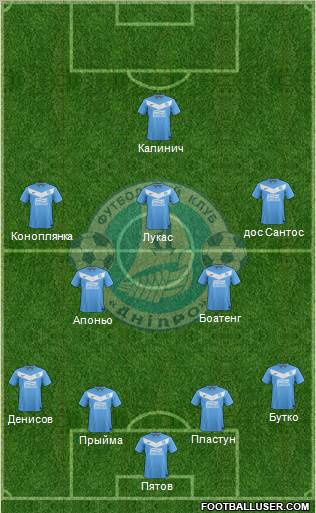 Dnipro Dnipropetrovsk Formation 2011