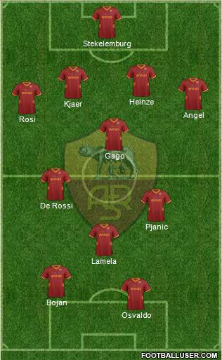 AS Roma Formation 2011