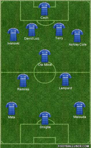 Chelsea Formation 2011