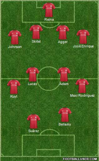 Liverpool Formation 2011