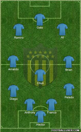 Club Atlético Peñarol Formation 2011