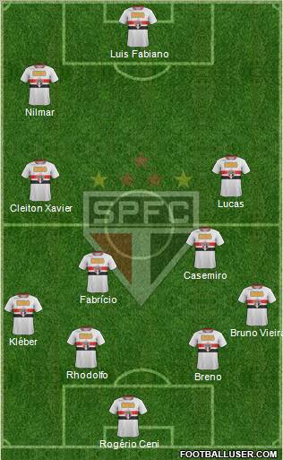 São Paulo FC Formation 2011