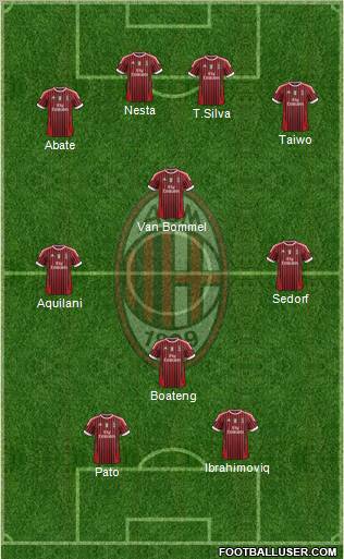 A.C. Milan Formation 2011