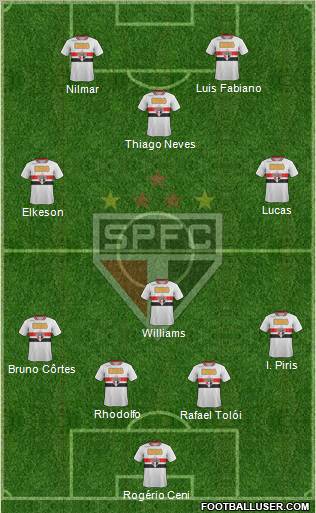 São Paulo FC Formation 2011