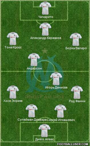 Olympique de Marseille Formation 2011