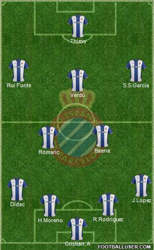 R.C.D. Espanyol de Barcelona S.A.D. Formation 2011
