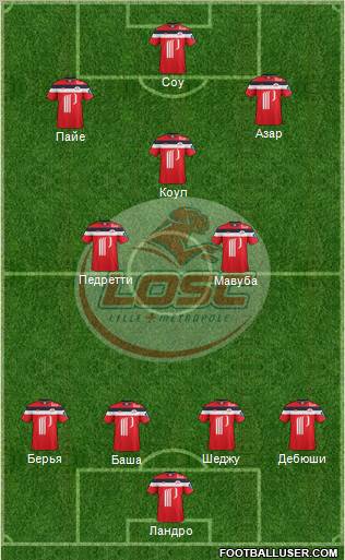LOSC Lille Métropole Formation 2011
