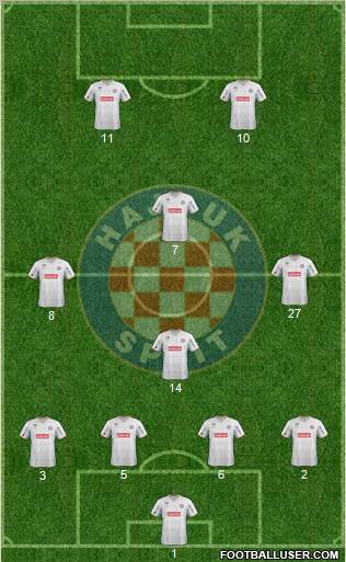 HNK Hajduk Formation 2011