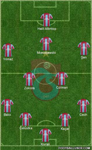 Trabzonspor Formation 2011