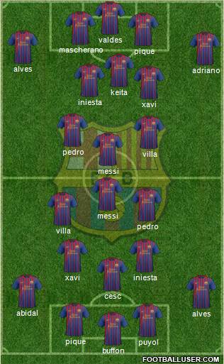 F.C. Barcelona Formation 2011