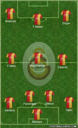 Galatasaray SK Formation 2011