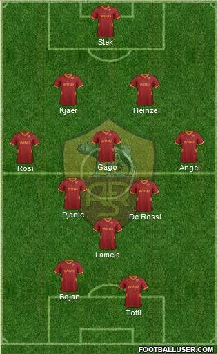 AS Roma Formation 2011
